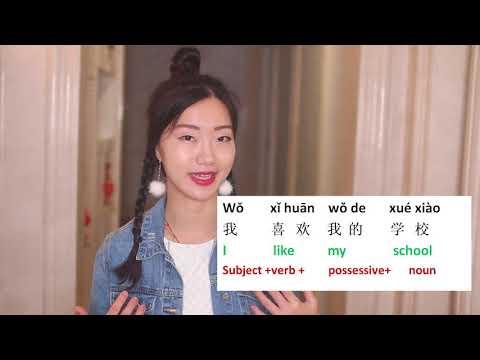 learn simple Chinese grammar rules in 8 mins