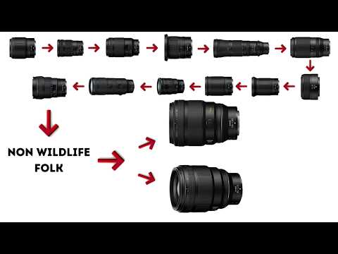The Nikon Guide To Buying Every Lens