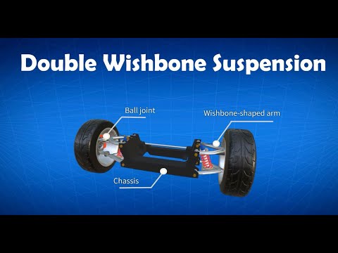 Car Suspension: Double Wishbone Suspension explained (2021)