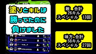 【スプラトゥーン2】塗りとキルだけでは勝てないことがわかる試合。立ち回りって大事なんだね＞＜　【わかばシューター】【ガチヤグラ】【字幕実況】