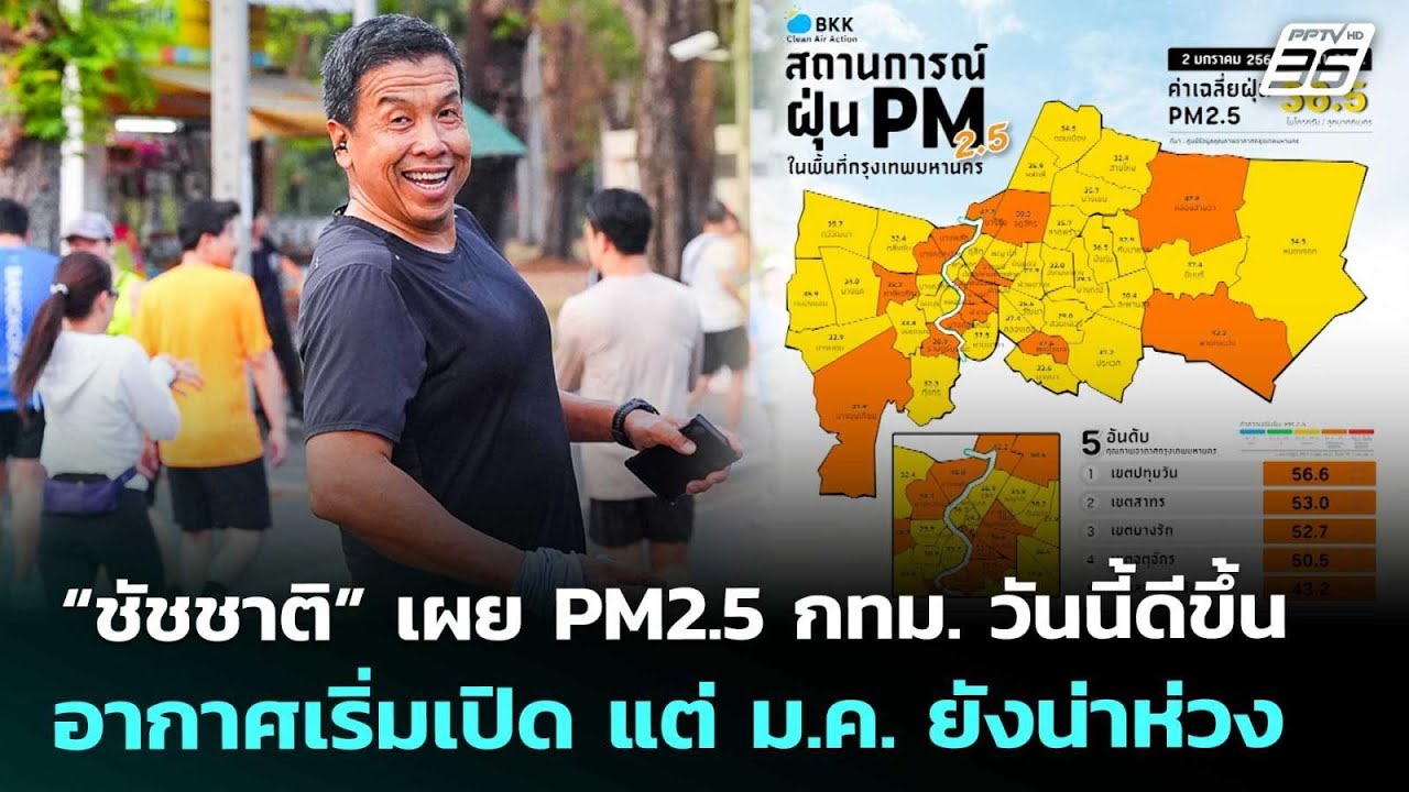 “ชัชชาติ” เผย PM2.5 กทม. วันนี้ดีขึ้น อากาศเริ่มเปิด แ?