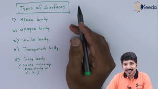 Basic Concepts & Definitions - Radiation Heat Transfer - Heat Transfer