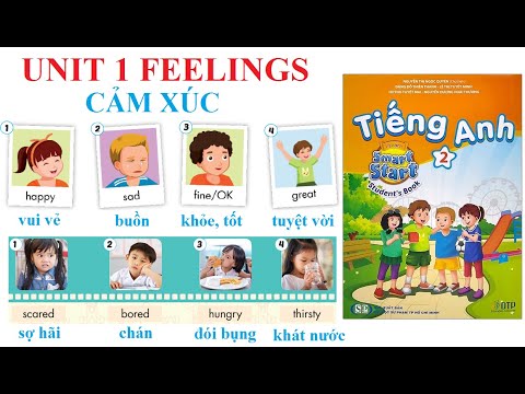 [TIẾNG ANH LỚP 2] Unit 1: Feelings | Cảm xúc | I - Learn Smart Start 2 | Năm học 2021-2022