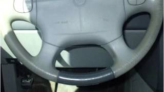 preview picture of video '2002 Buick Rendezvous Used Cars Rome NY'