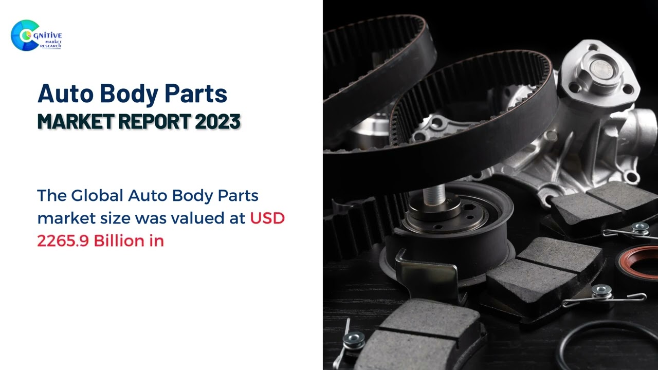 Auto Body Parts  Market Insights