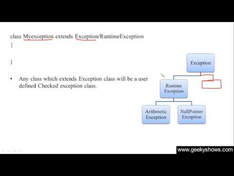1 Introduction to Java Programming Hindi