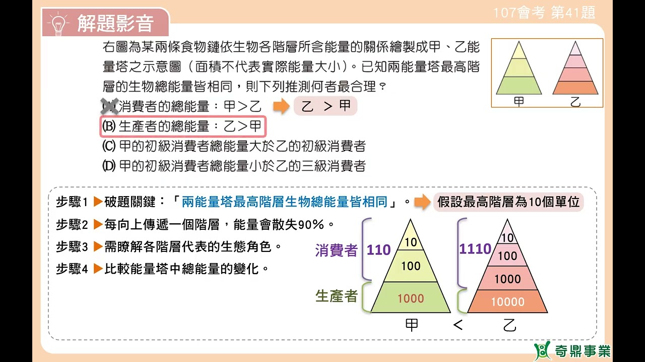 P.203 單元9 107會考第41題