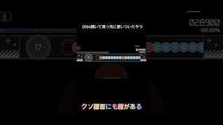 Download lagu 譜面の発想力がソライロ金達人級のカス創作譜面過ぎる#太鼓の達人 #タイタツ #創作譜面 #プロセカ mp3 Download lagu 譜面の発想力がソライロ金達人級のカス創作譜面過ぎる#太鼓の達人 #タイタツ #創作譜面 #プロセカ mp3