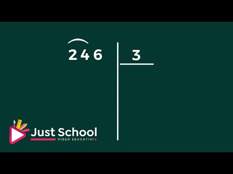 Divisioni ad una cifra.