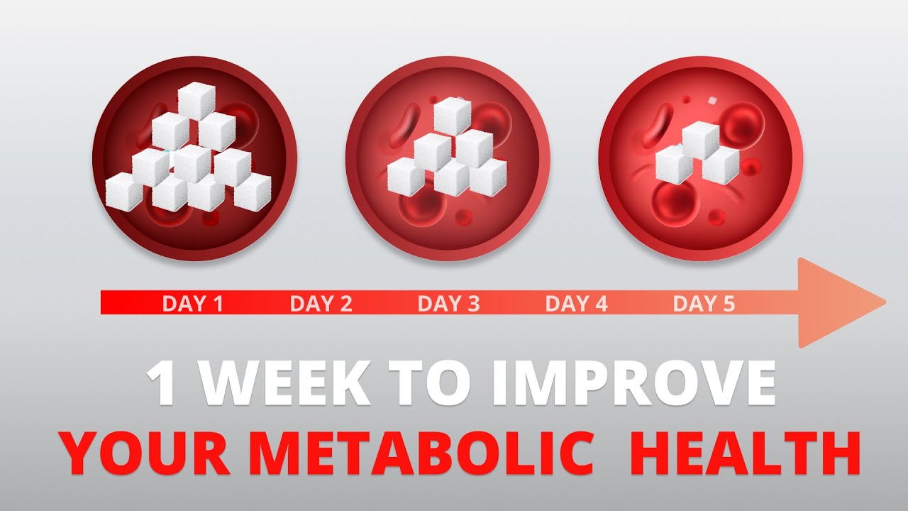 Lower Your Blood Sugar in One Week (non-diabetics)