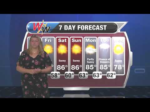 Wednesday September 18th, 2019 Evening Forecast