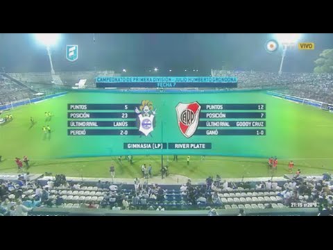 Gimnasia LP Vs River Plate (2-3) Torneo Julio Grondona 2015 Fecha 7 Resumen Full HD