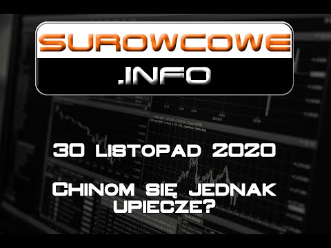 Surowcowe.info 30/11/2020 – Chinom się jednak upiecze?