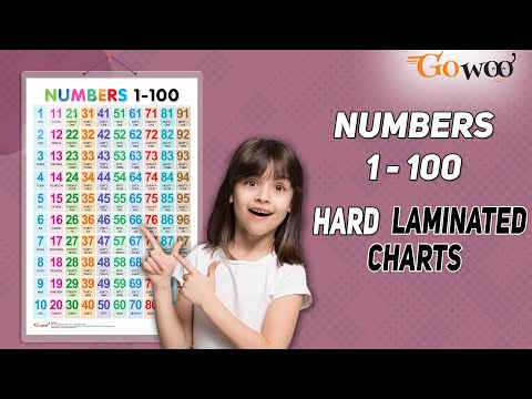 Numbers 1-100 - My First Early Learning Wall Chart: For Preschool,  Kindergarten, Nursery And Homeschooling (19 Inches X 29 Inches)