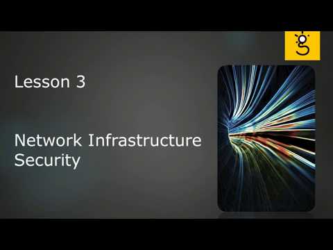 1 Importance Of Information Security