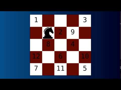 Knights tour solved for 5x5 chessboard