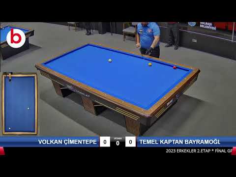 YALÇIN ÇALIŞKAN & AHMET KÖSEOĞLU Bilardo Maçı - 2023 ERKEKLER 2.ETAP-FİNAL GRUBU 1/8