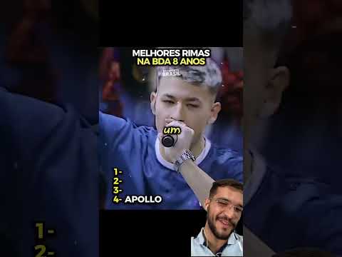 Fatality apollo “GANHA O ESTADUAL, LIDERA O RANKING ANUAL, A TEMPORADA ATUAL…” #batalhaderima #rimas