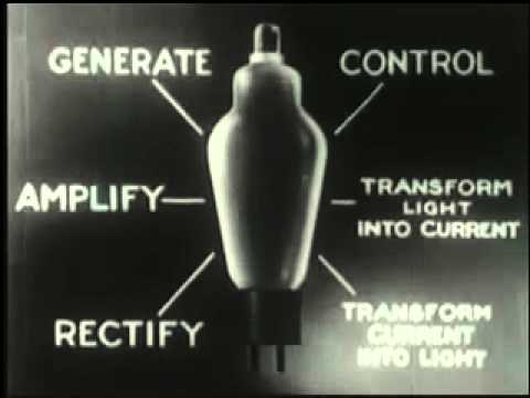 Electronics At Work (1943) 3 / 3