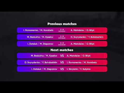 09:55 I. Skrynnik / Y. Sulyma - I. Romanenko / M. Horobets 01.04.2023 | Winners Beach Volleyball