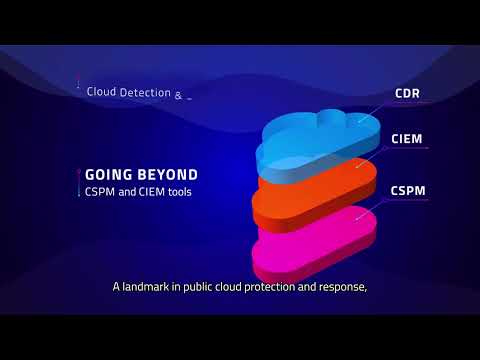 Cloud Detection and Response by Skyhawk Security  logo