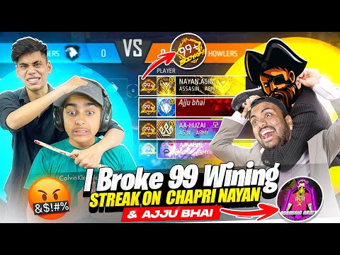 First Time Break 69 Winning Streak😱Chapri Nayan Kicked his Teammates😭!!