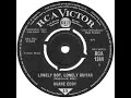 UK New Entry 1963 (113) Duane Eddy - Lonely Boy, Lonely Guitar