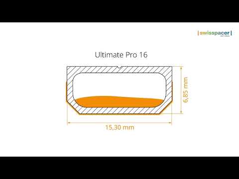 Swisspacer Ultimate Pro Processing