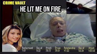 Disturbing testimony from hospital bed after woman set on fire by boyfriend - Judy Malinowski