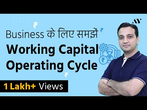 Working Capital Operating Cycle - Explained in Hindi Video