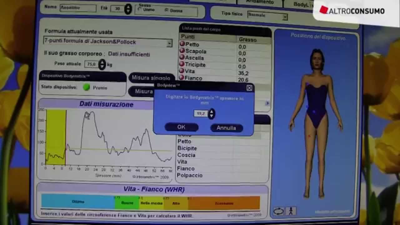 Somatoline, funziona davvero