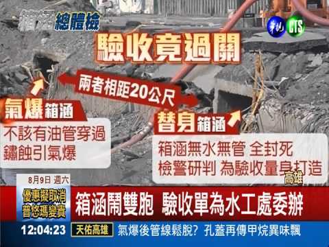 幽靈箱涵洩積水 水工處始作俑者?