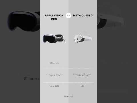 Apple Vision Pro vs Meta Quest 3 Comparison!