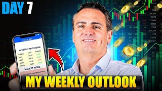 Why Did Crypto Drop Last Week?