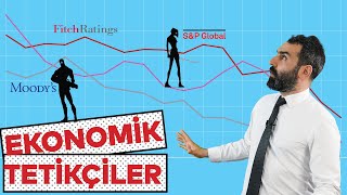 KREDİ DERECELENDİRME YALANI | EKONOMİK TETİKÇİLER