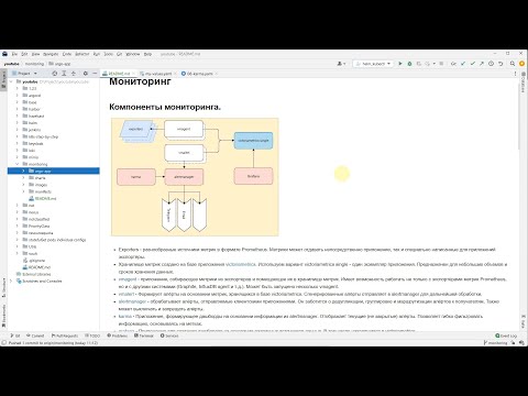 Kubernetes Monitoring [01]. Introduction