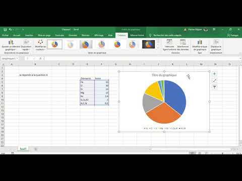 Tuto diagramme circulaire Excel