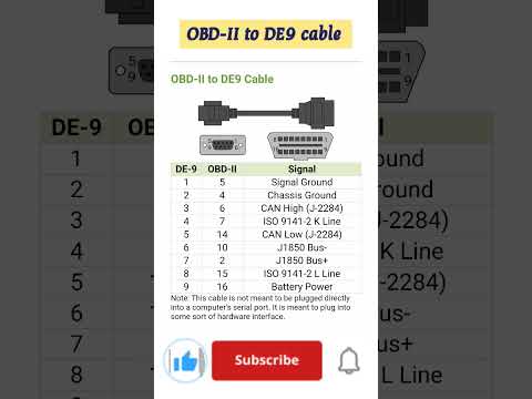 OBD-II TO DE9 cable #akexperiment #pinout #electronic #obd2 #obd2tode9 #de9 #obd2 #shorts