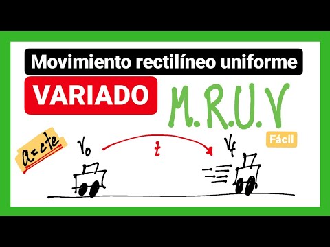 Varied uniform rectilinear motion (MRUV - MUA) Explanation