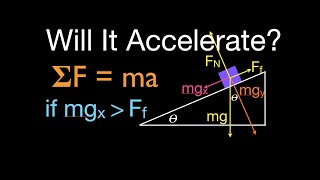 Newton's 2nd Law (18 of 21) Will it Accelerate? Inclined Plane and One Mass