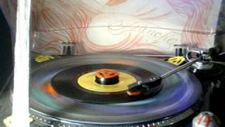 the impressions-cant you see