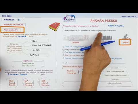 1) Vatandaşlık : Anayasa Hukuku-1