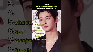 Download lagu Kpop Idols who are company's Favorite of each group #kpop #kpopidol #kpopedit #bts #shortsviral mp3 Download lagu Kpop Idols who are company's Favorite of each group #kpop #kpopidol #kpopedit #bts #shortsviral mp3
