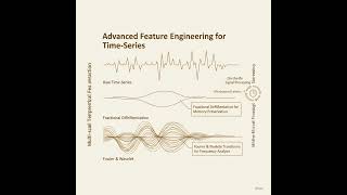 AI Portfolio Management Explained in 60 Seconds | Future of Investing