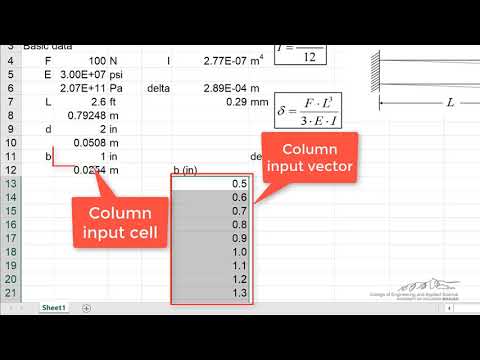 Excel Case Study Cantilever Beam Part 3 One Way Data Table