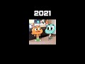 Evolution Of Gumball