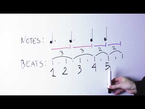 The COOLEST Odd Time Signature [Mission Impossible, Music Theory]