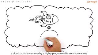 Ubiquitous Connectivity Supports Transition and Beyond