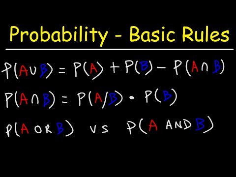 Multiplication & Addition Rule - Probability - Mutually Exclusive & Independent Events