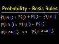 Multiplication Addition Rule Probability Mutually Exclusive Independent Events